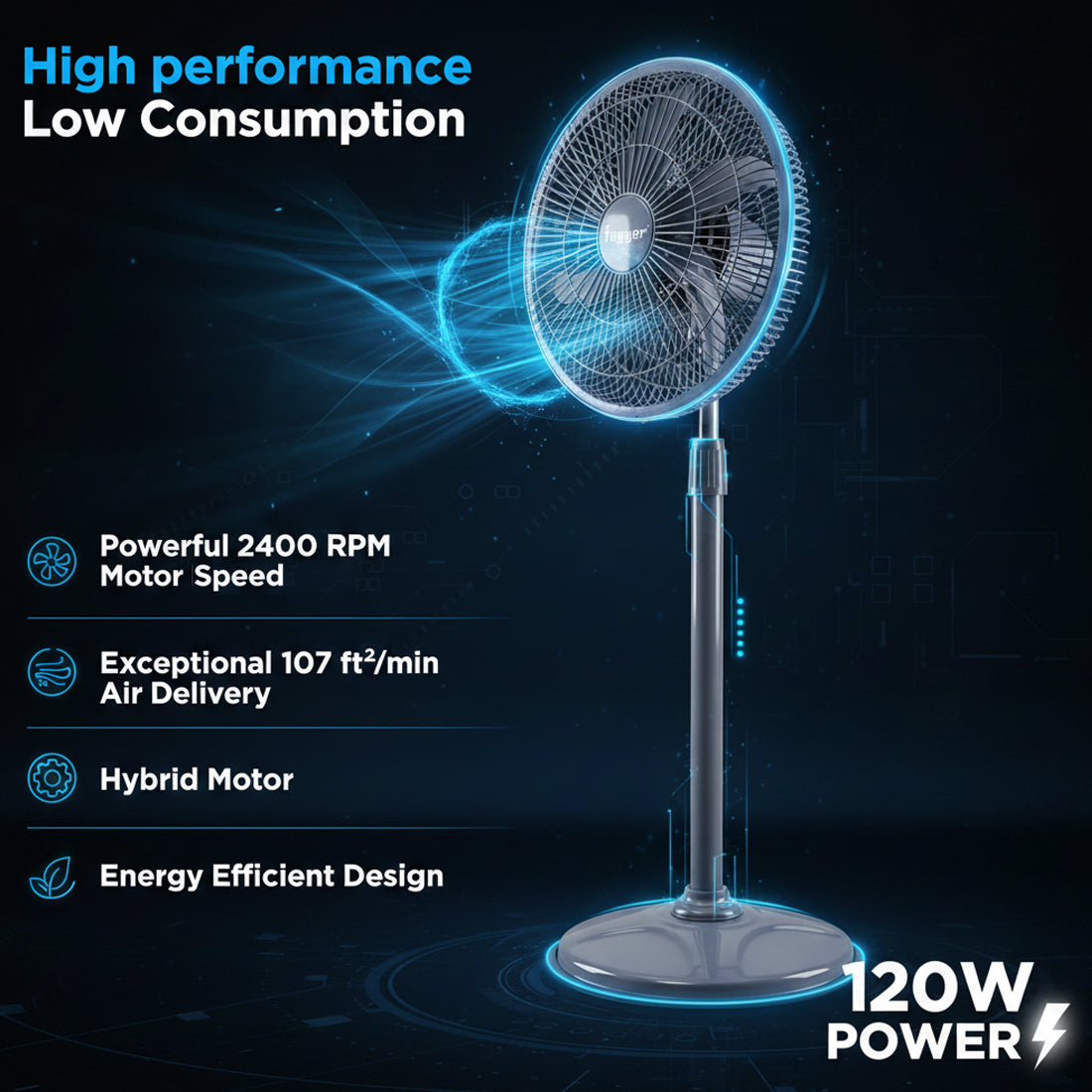 Fogger 400 mm High-Air Delivery Pedestal Stand Fan – Silent Operation, High Wind Speed, 2-Year Warranty