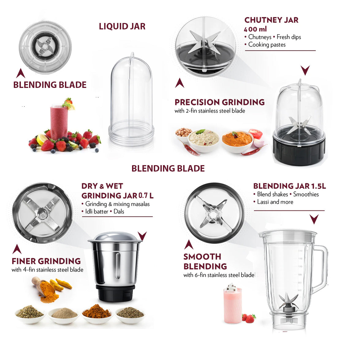 Blue Eagle Mixer Grinder, 750 Watt, 4 Jars with 1 Stainless Steel and 3 Transparent Jars