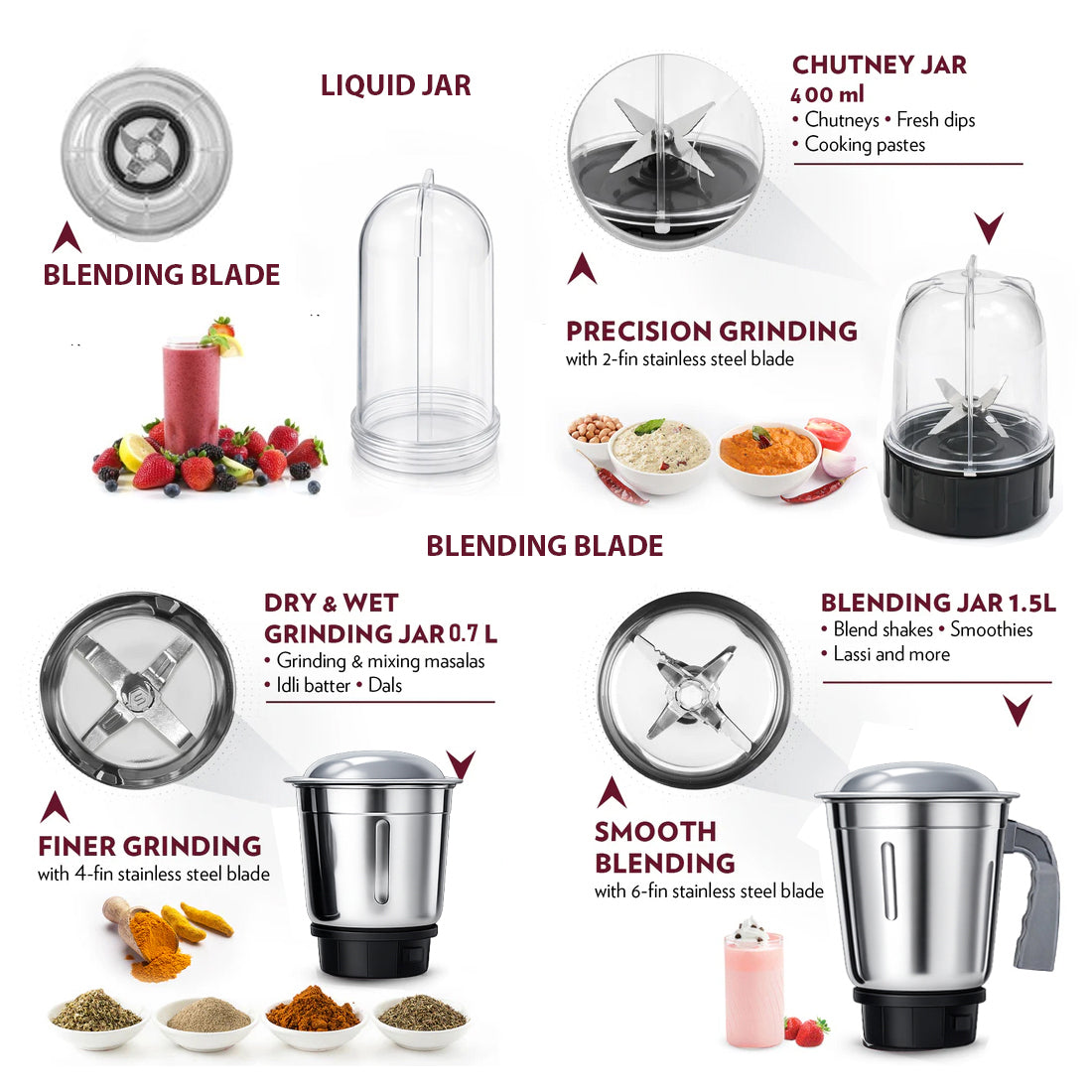 Blue Eagle Mixer Grinder, 750 Watt, 2 Stainless Steel and 2 Nutri Transparent Jars, Blue and Grey