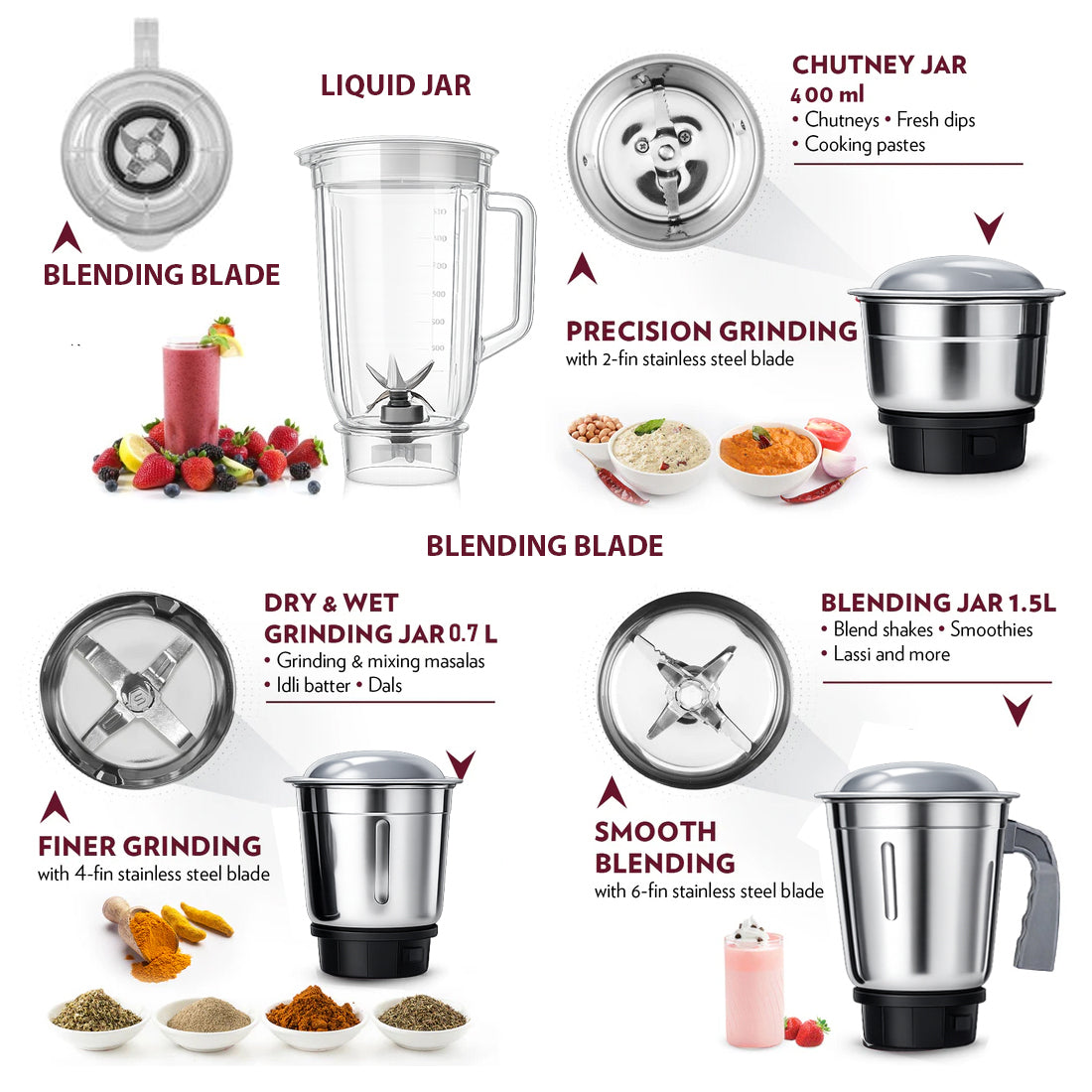 Blue Eagle Mixer Grinder (1 Grinding 0.8 Ltr + 1 Transparent 1.5 ltr Jar+ 2 Nuri) 750 watt Powerful Motor Morden Design